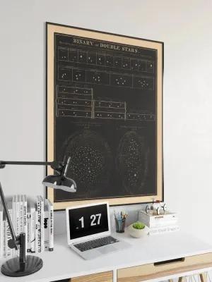 Binary and Double Stars Wall Poster| Vintage Decor
