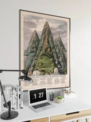 Britain Mountains Wall Poster| Vintage Decor