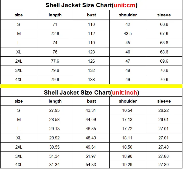 GB/T32614 Standard Waterproof Jacket Set