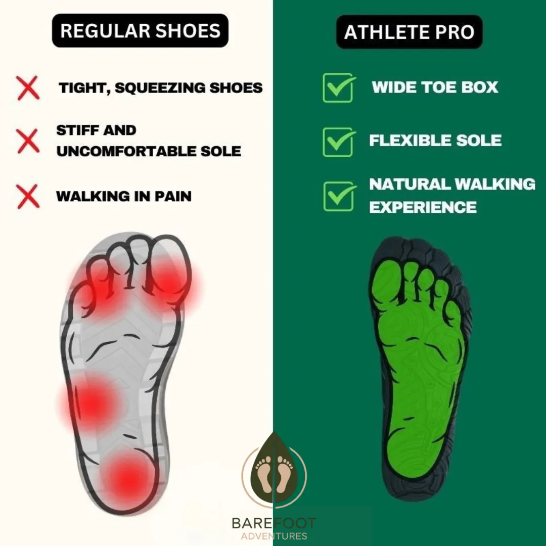 GlacierStride Pro™ Non-slip & waterproof winter barefoot shoe (Unisex)