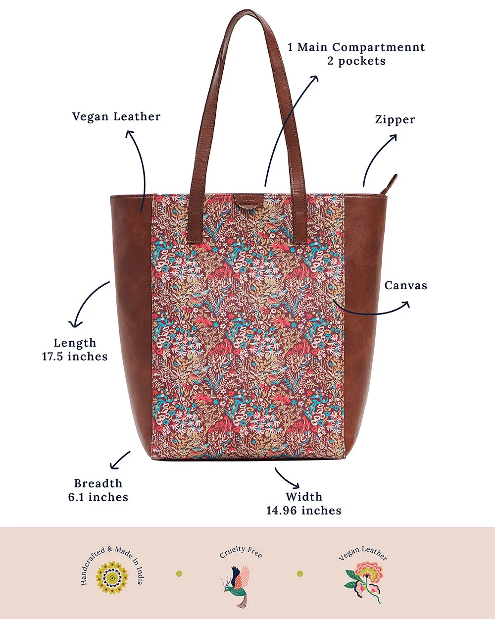 Handpainted Rainforest Tote Bag