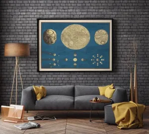 Moon Wall Poster| Vintage Decor
