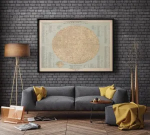 Moon Wall Poster| Vintage Decor
