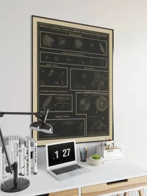 Nebulae Wall Poster| Vintage Decor