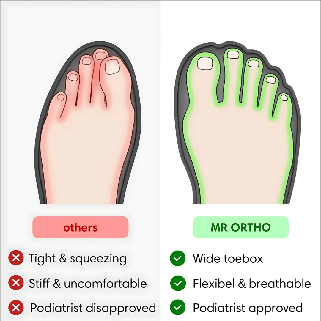 Nordic Glide Series – Ergonomic & Supportive Winter Barefoot Shoes (Unisex)
