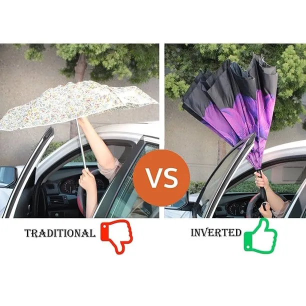 Reversible Umbrella -Purple Flower