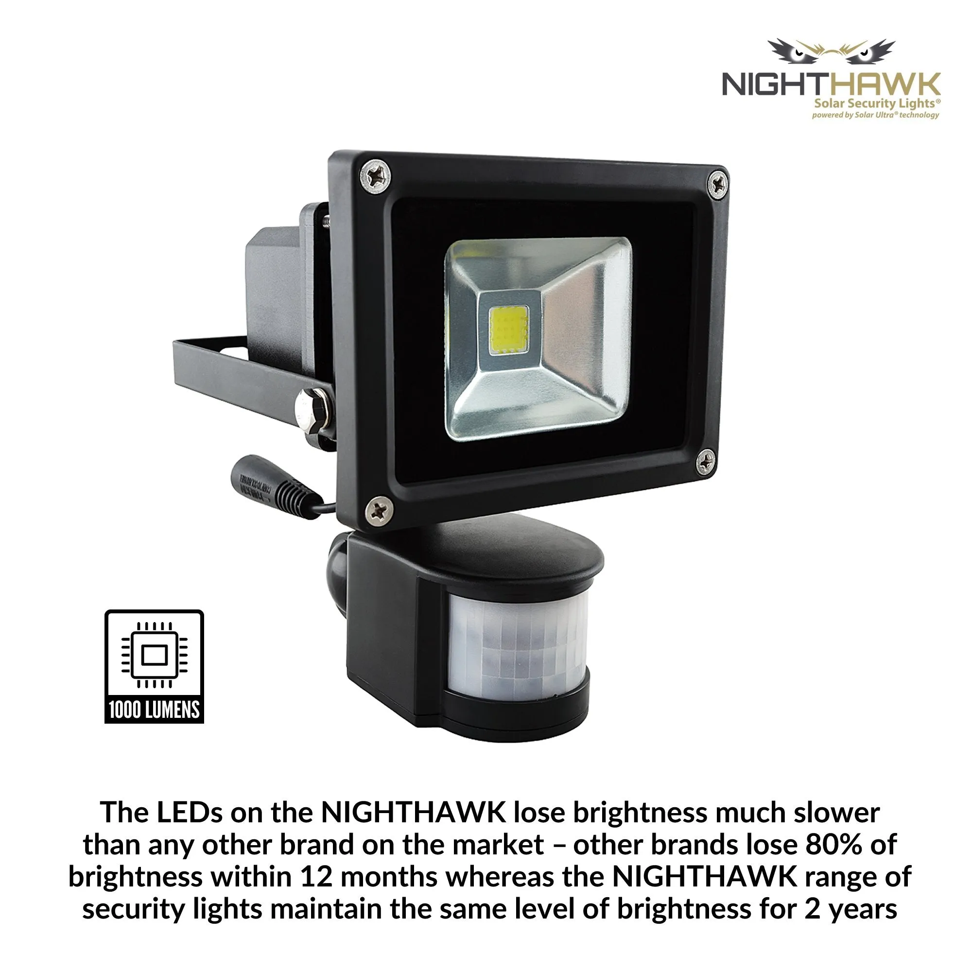 Super Bright LED Solar Security Light — with separate solar panel