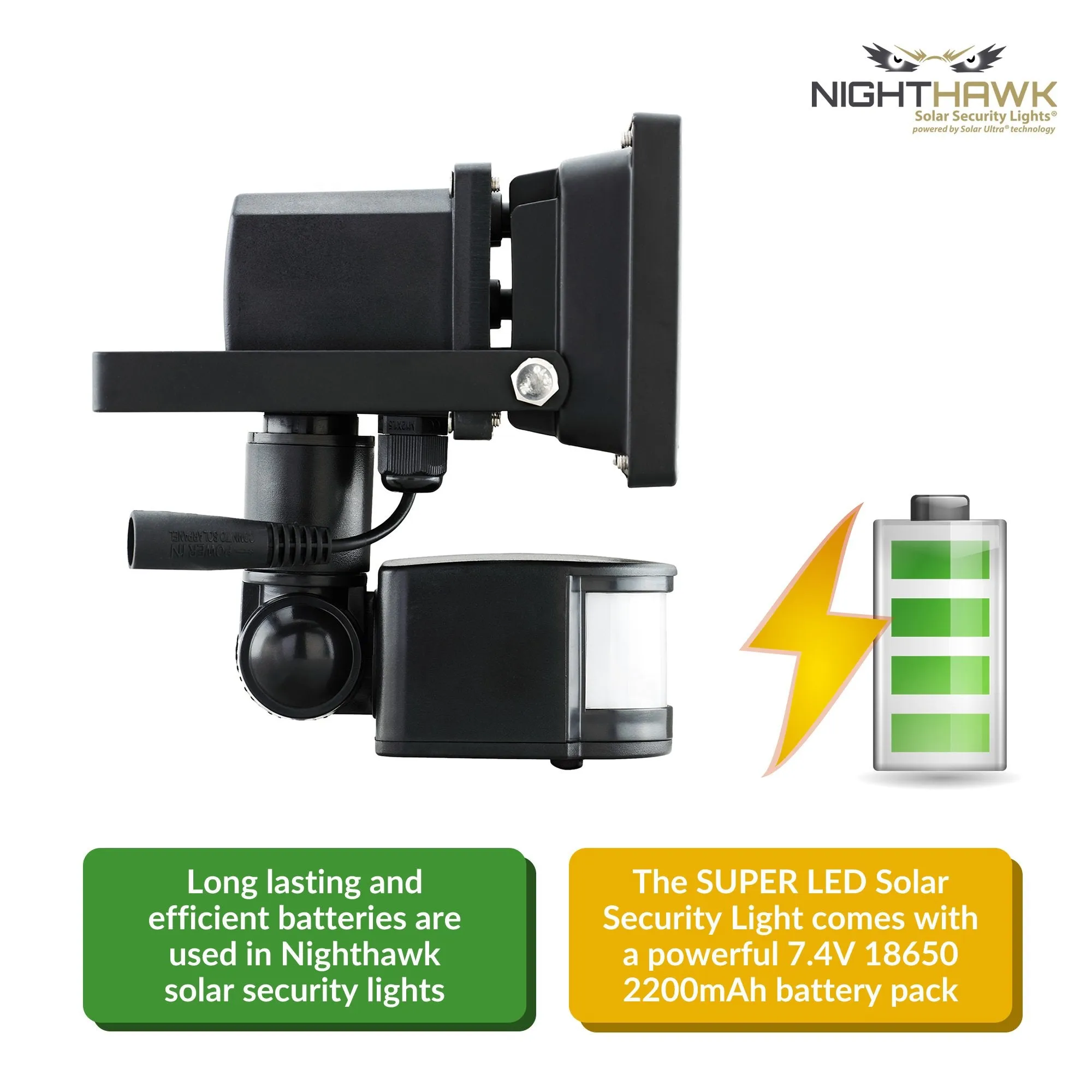 Super Bright LED Solar Security Light — with separate solar panel