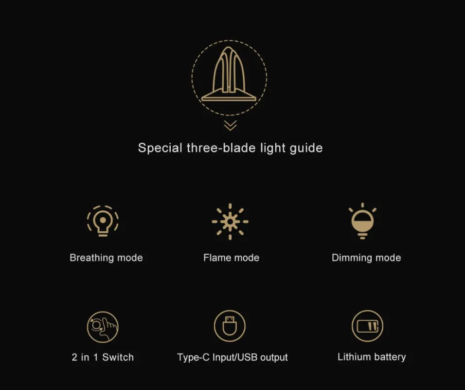 Wild Land Knight SE Camping Light & Power Bank Black