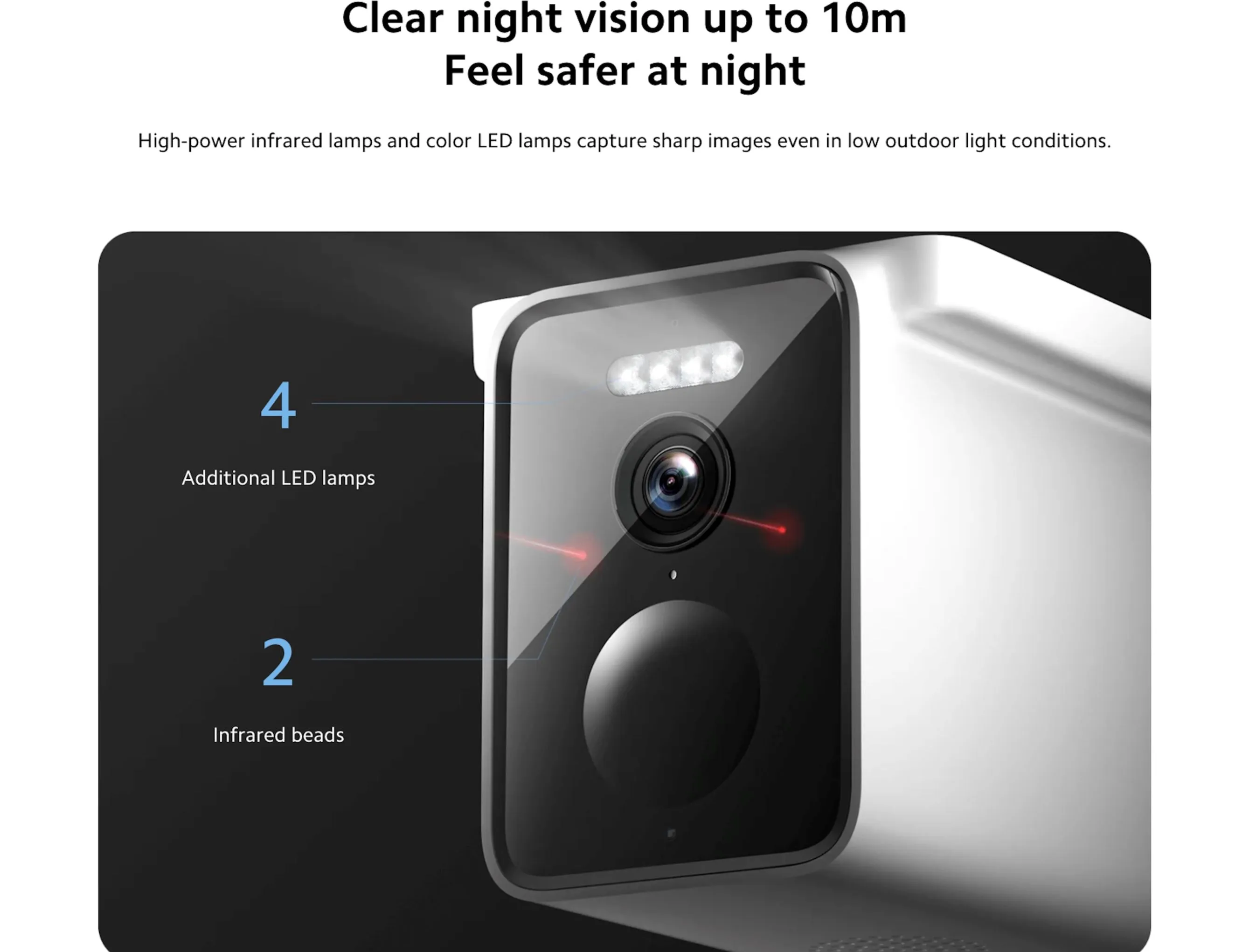 Xiaomi Solar Outdoor Camera BW400 Pro Set